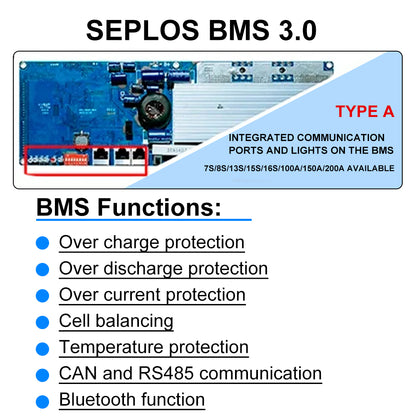 EU Stock & Tax Free & Free Shipping Seplos 3.0 DIY 48V LiFePO4 Battery Pack Kit Vertical Model with Built-in BMS with Active Balancer