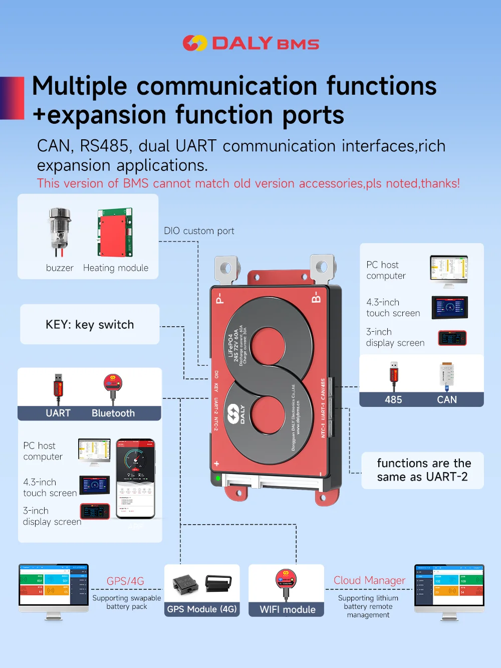 DALY 40A 60A 100A Smart BMS WITH NTC 3S to 24S  K Series