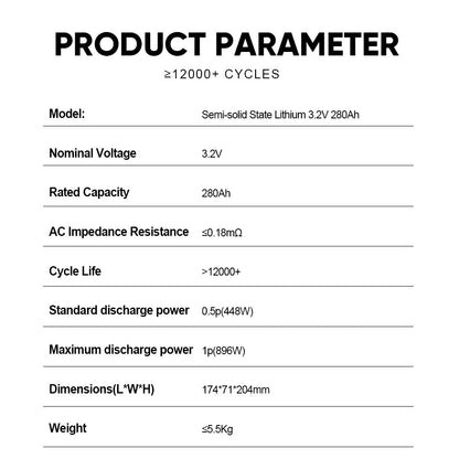 3.2V 280Ah Semi-solid State Lithium Battery Grade A Over 12000 Cycles