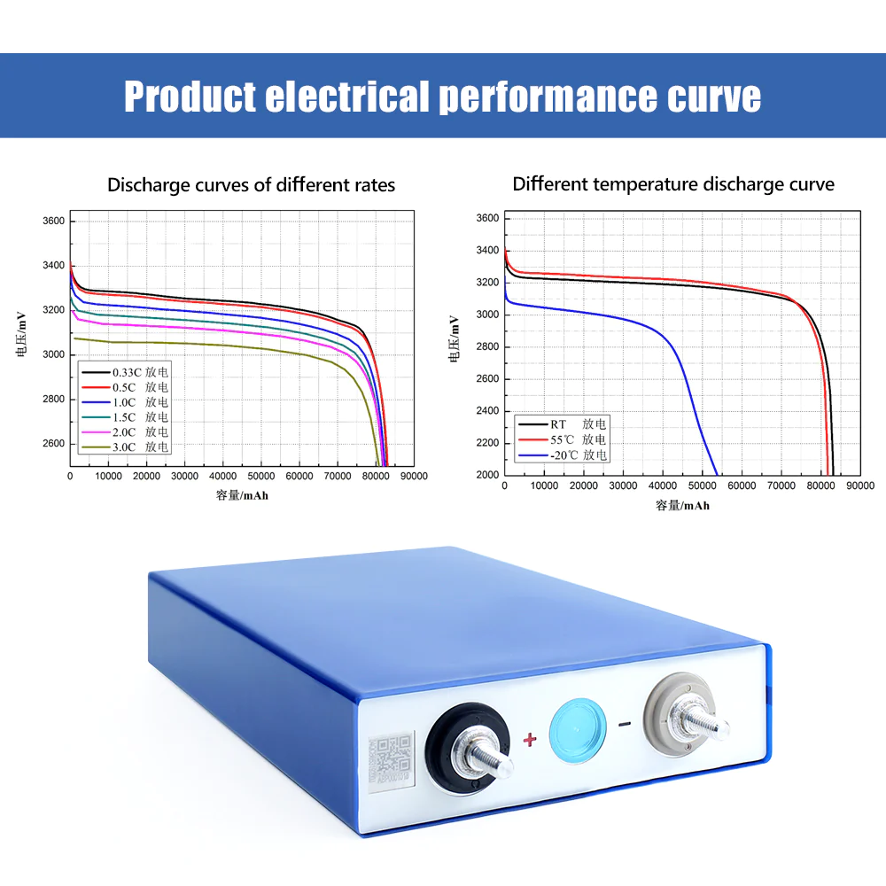 EVE 80Ah LiFePO4 Battery DIY for Engine Starting Electric Bicycle
