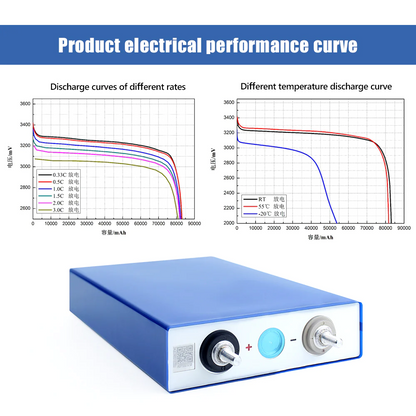 EVE 80Ah LiFePO4 Battery DIY for Engine Starting Electric Bicycle