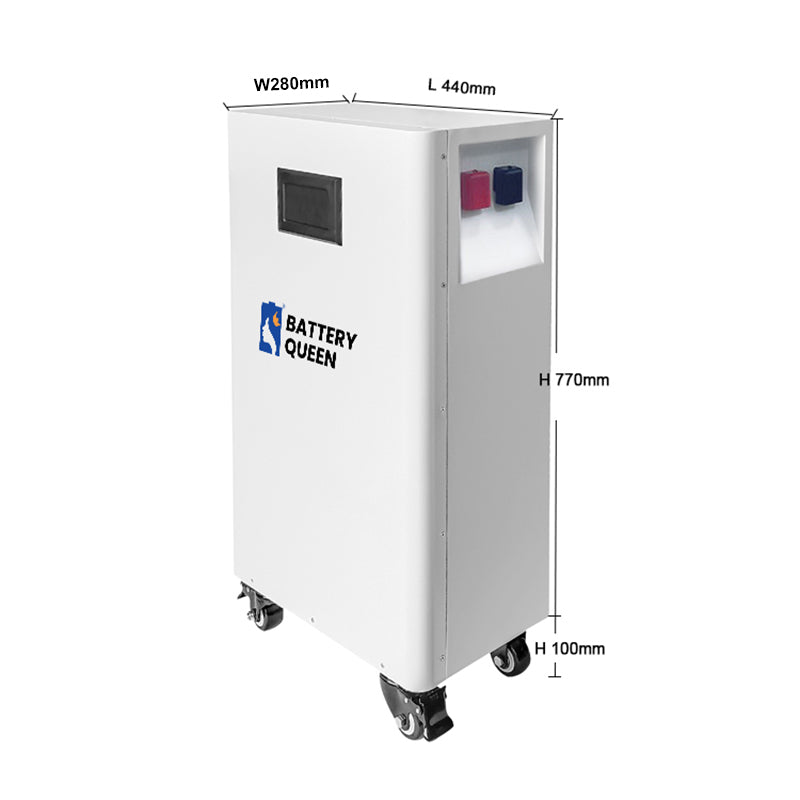 EU Stock & Free Shipping & Tax Free No Other Accessories DIY 48V LiFePO4 Battery Pack Kit Box & Upright Model White Metal Plate Box.