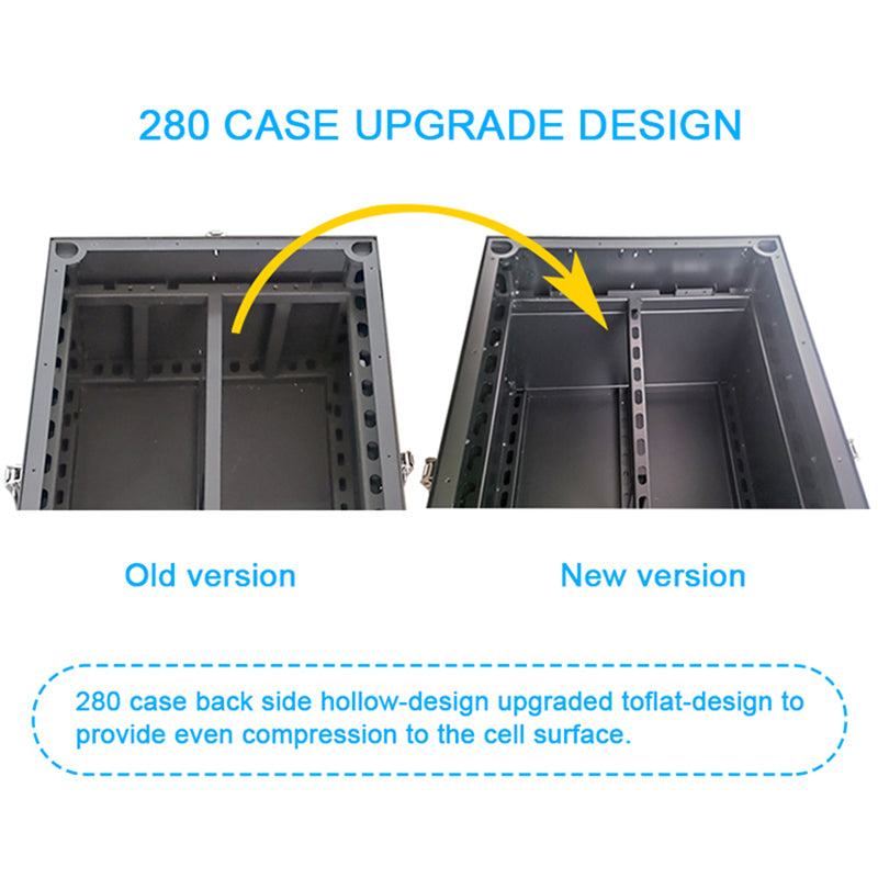 EU Stock & Free Shipping & Tax Free DIY 48V LiFePO4 Battery Pack Stacking Kit, Individual Black Metal Sheet Housing, Stacking Model, EU Stock