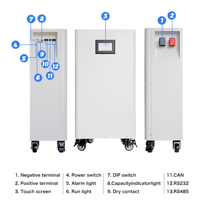 EU Stock & Free Shipping & Tax Free DIY 48V280ah LiFePO4 Battery Pack Kit Vertical Model Original Built-in BMS