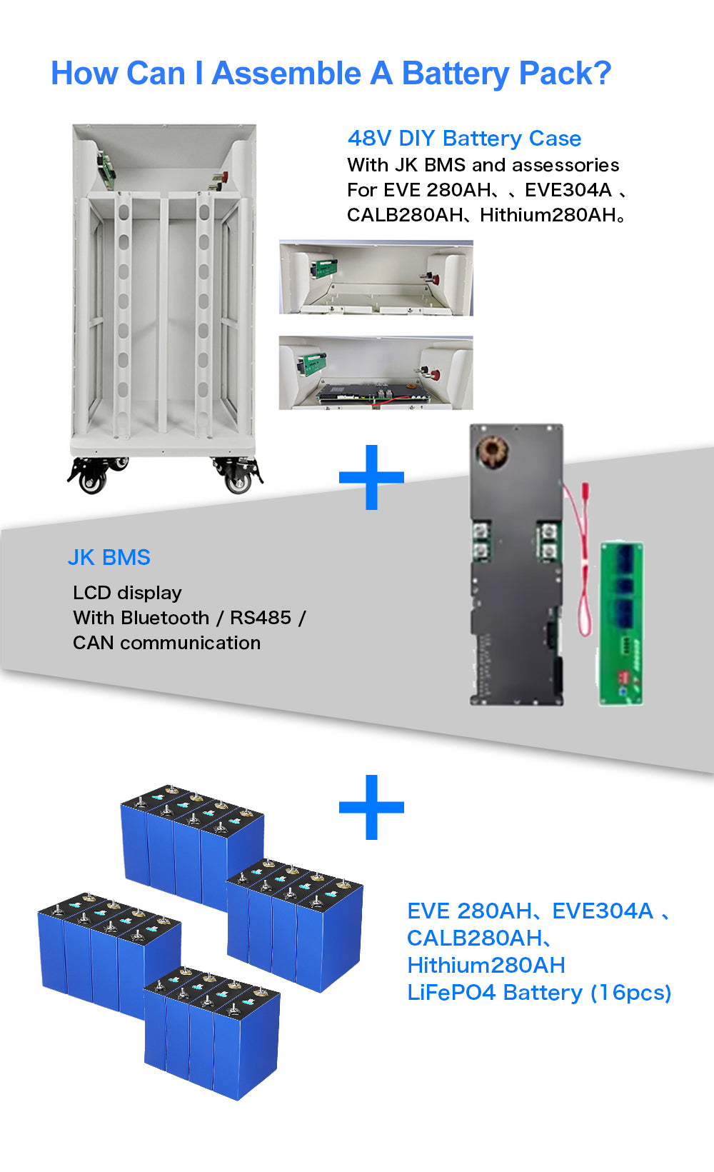 EU Stock & Free Shipping & Tax Free DIY 48V280ah LiFePO4 Battery Pack Kit Vertical Model Original Built-in BMS