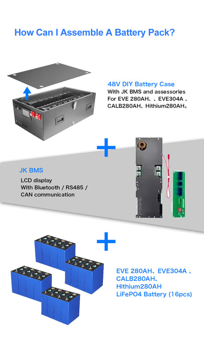 EU Stock & Free Shipping & Tax Free DlY 48V280ah LiFePO4 Battery Kit