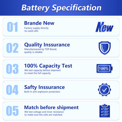 HIGEEN 120Ah LiFePO4 Battery Grade A Reliable Energy Storage for Solar RV and Off-Grid Use