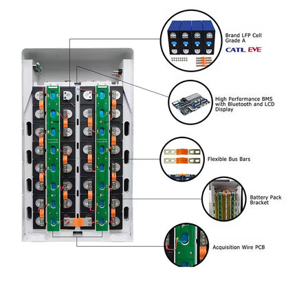 EU stock finished kit 48V battery pack with JK BMS CAN RS485
