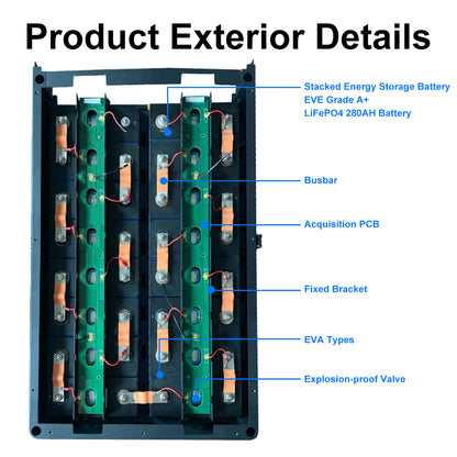 EU Stock & Free Shipping & Tax Free DIY 48V LiFePO4 Battery Pack Kit Stacked Model  Built In BMS No Active Balancer