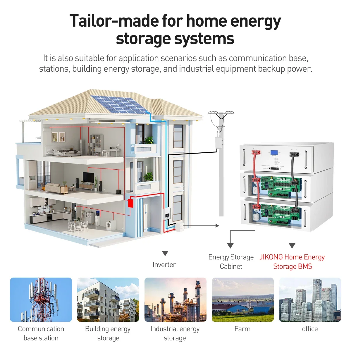 EU Stock & Free Shipping & Tax Free JK Bms PB2A16S20P 16S48V200A Lifepo4 Smart BMS for Growatt Deye Must Inverter