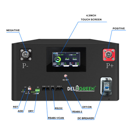 EVE 314Ah A+ Grade Pre-built Battery Pack | 16kWh Energy Storage | Built-in JK-V19 Active Balance BMS | 8000+ Cycles