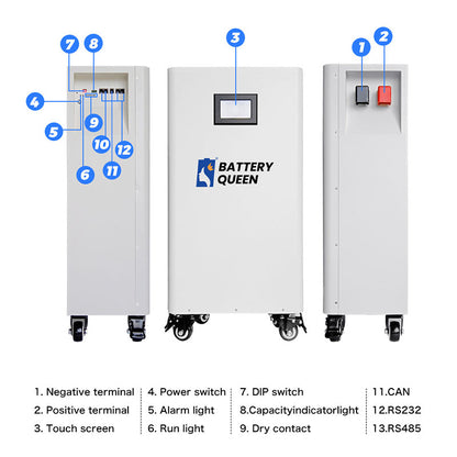 EU stock finished kit 48V battery pack with JK BMS CAN RS485