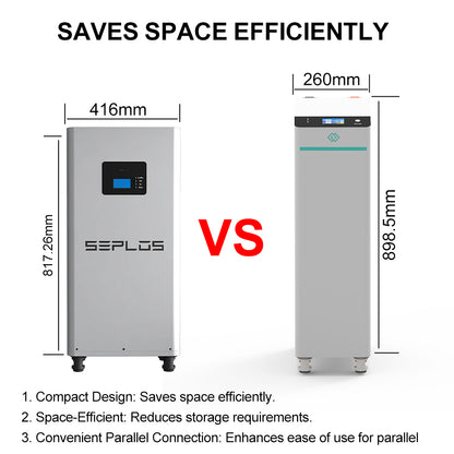 EU Stock-Seplos V4 Assembled Battery Pack 48V 51.2V 314Ah LiFePO4 Built-in BMS with Active Balancer