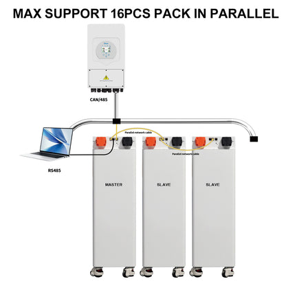 EU Stock-Seplos V4 Assembled Battery Pack 48V 51.2V 314Ah LiFePO4 Built-in BMS with Active Balancer